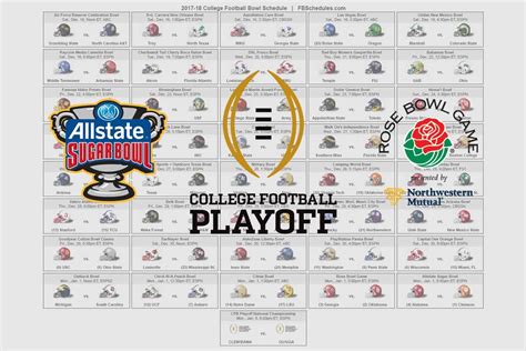 today's college football games|list college football games today.